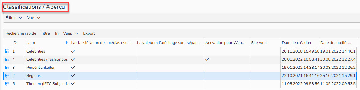 Capture d'écran mettant en évidence l'aperçu des classifications