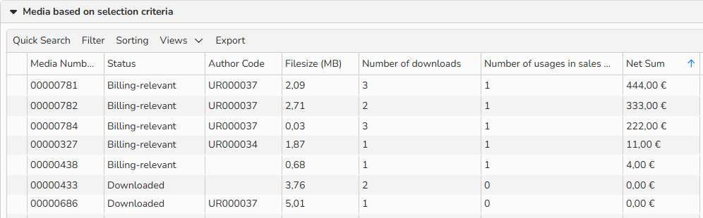 archive_analysis_result Screenshot of the Executed Archive Analyses Runs tab on the Archive Analysis window. A table with results matching the filter criteria is displayed, including media numbers, number of downloads, and net amounts.