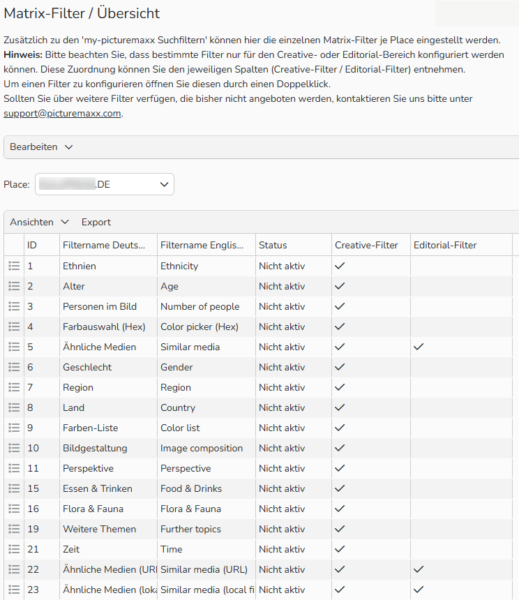 Screenshot der Matrix-Filter-Übersichtsseite mit einer Liste verfügbarer Filter, deren Aktivierungsstatus und der Kennzeichnung als „Creative“ oder „Editorial“.