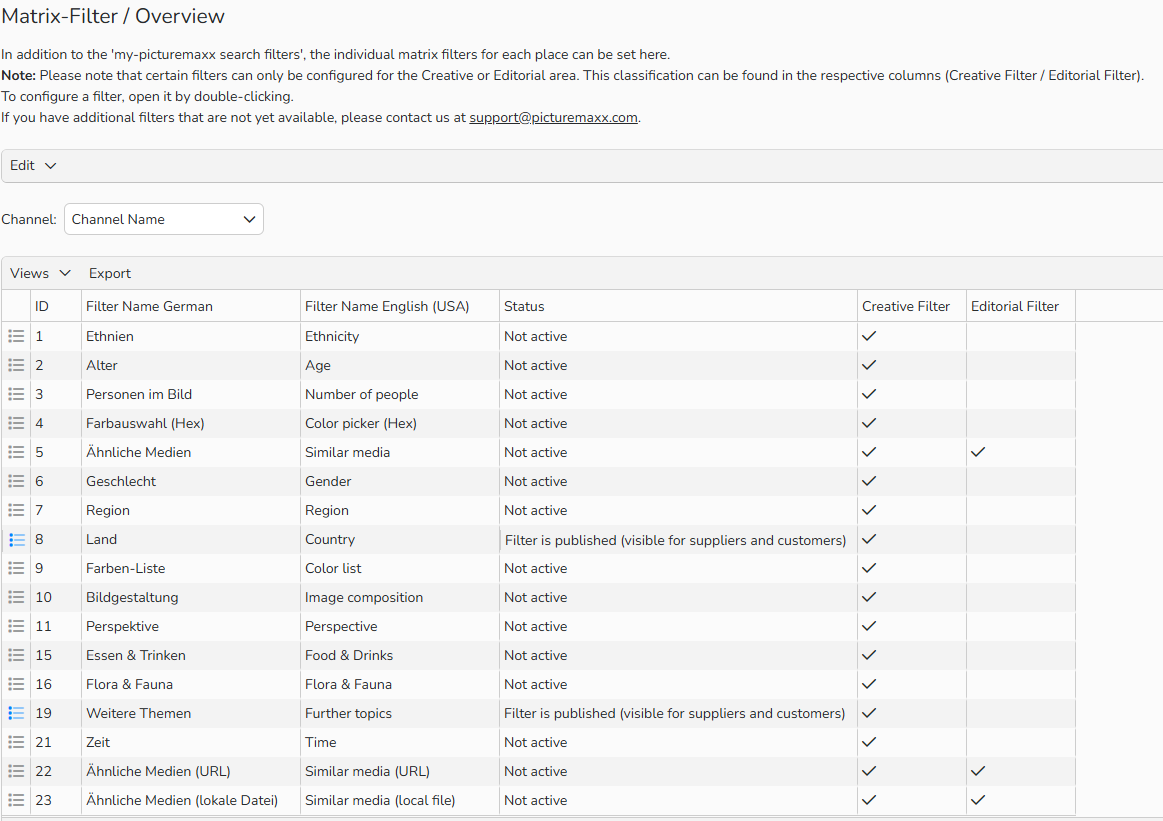 Screenshot of the Matrix Filter Overview page displaying a list of available filters, their activation status, and whether they are classified as Creative or Editorial.