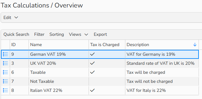 A screenshot of a list of tax calculations showing  their name, Tax Charged status and description.