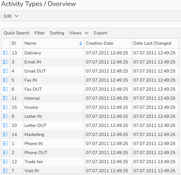 A screenshot of Contact types window with a list of available contact activity types.