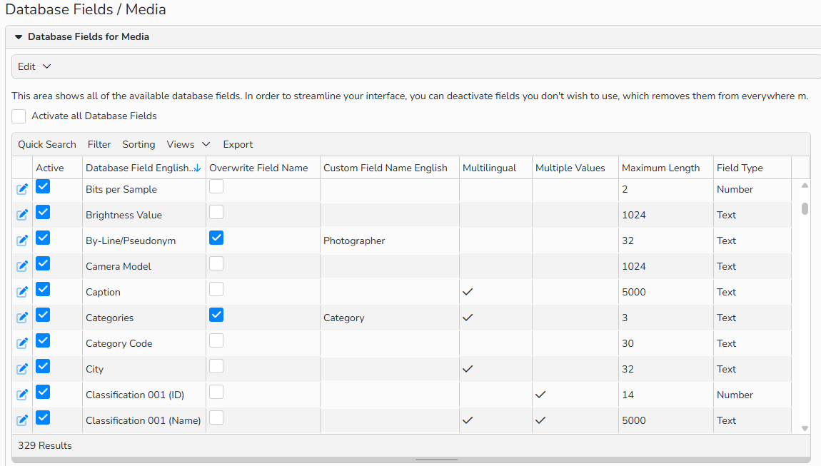 A screenshot of an overview of available Media Database Fields showing field details and the Active status.