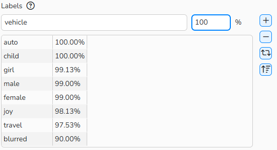Screenshot of the Label field in the Visual Recognition Service tab, showing a list of terms and their confidence scores.