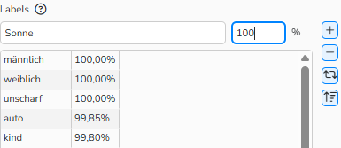 Screenshot des Feldes Labels im Tab Visual Recognition Service, in dem eine Liste erkannter Begriffe und deren Grenzwerte angezeigt werden.