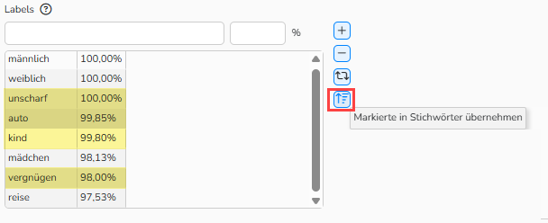 Screenshot des Feldes Labels im Tab Visual Recognition Service, in dem eine Liste von Begriffen und deren Grenzwerte angezeigt werden. Einige der Begriffe sind ausgewählt und das Symbol Auswahl in Stichwörter kopieren ist hervorgehoben.